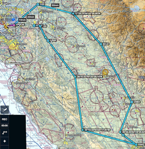 2021 Course
